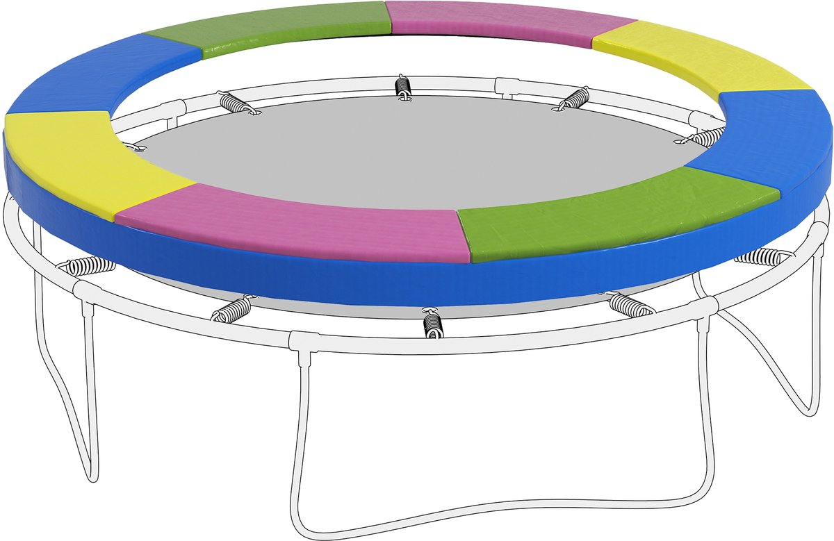 4goodz Dikke Trampoline rand veerafdekking voor trampoline 305 cm