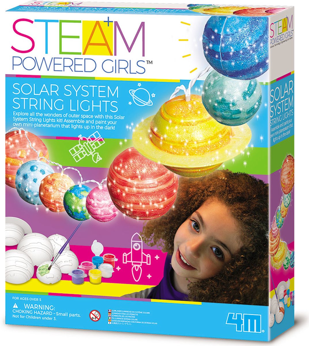 STEAM GIRLS: ZONNESTELSELSYSTEEM