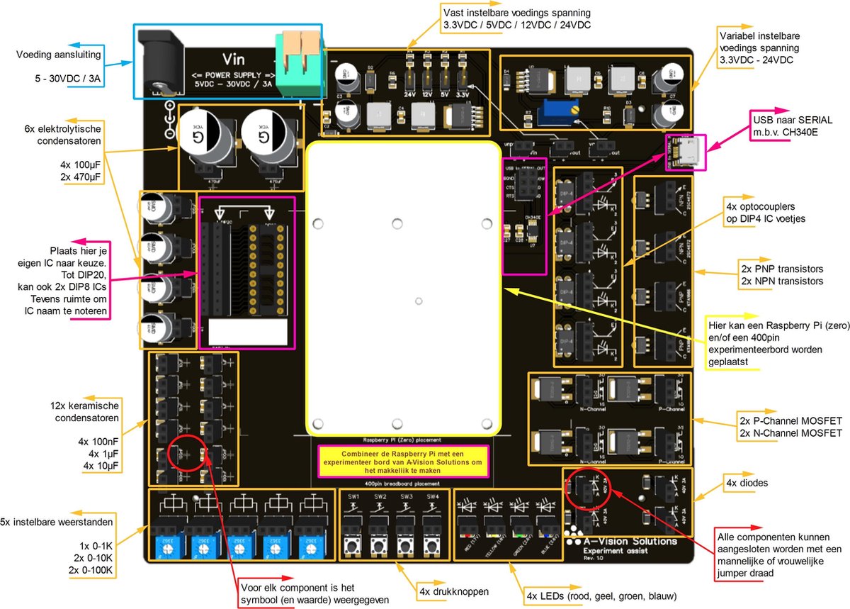 Raspberry Pi en Arduino Experiment en Prototype ondersteuning bord nu tijdelijk met GRATIS 40-polig man-man 20cm jumper kabeltjes