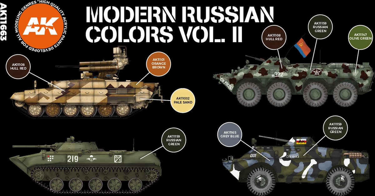 Modern Russian Colours Vol 2 Set - AK-Interactive - AK-11663