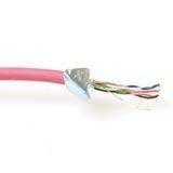 Advanced Cable Technology CAT5E FTP LSZH (FP760H) 100m