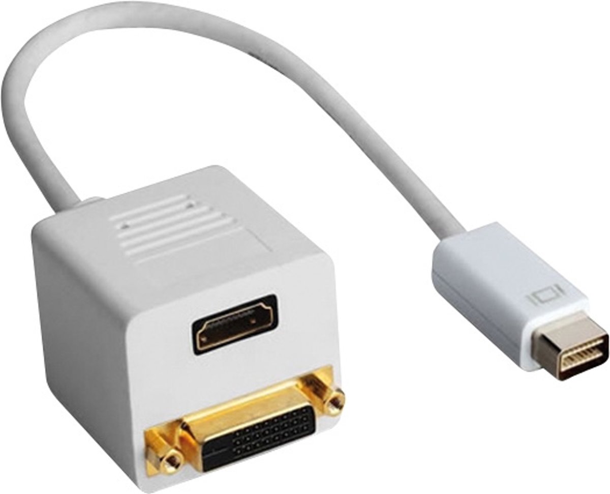 Alcasa MD-HDDVI kabeladapter/verloopstukje Mini DVI HDMI/DVI Wit