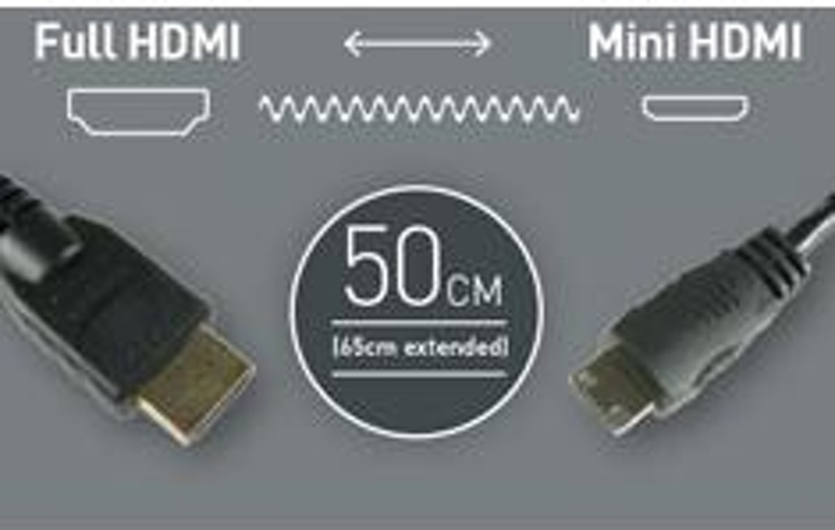 Atomos Coiled Mini HDMI to Full HDMI (50-65cm)