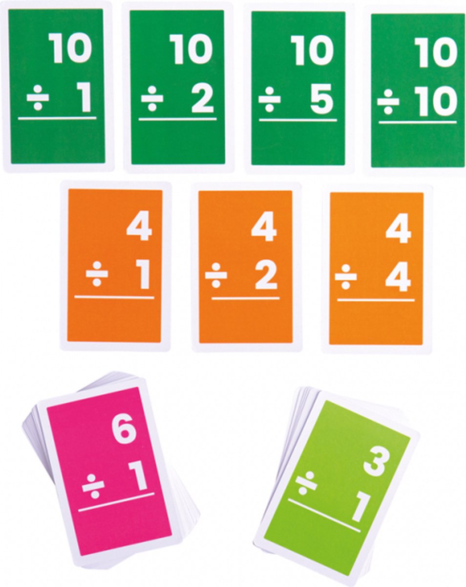 Flashcards - Delen 1-10