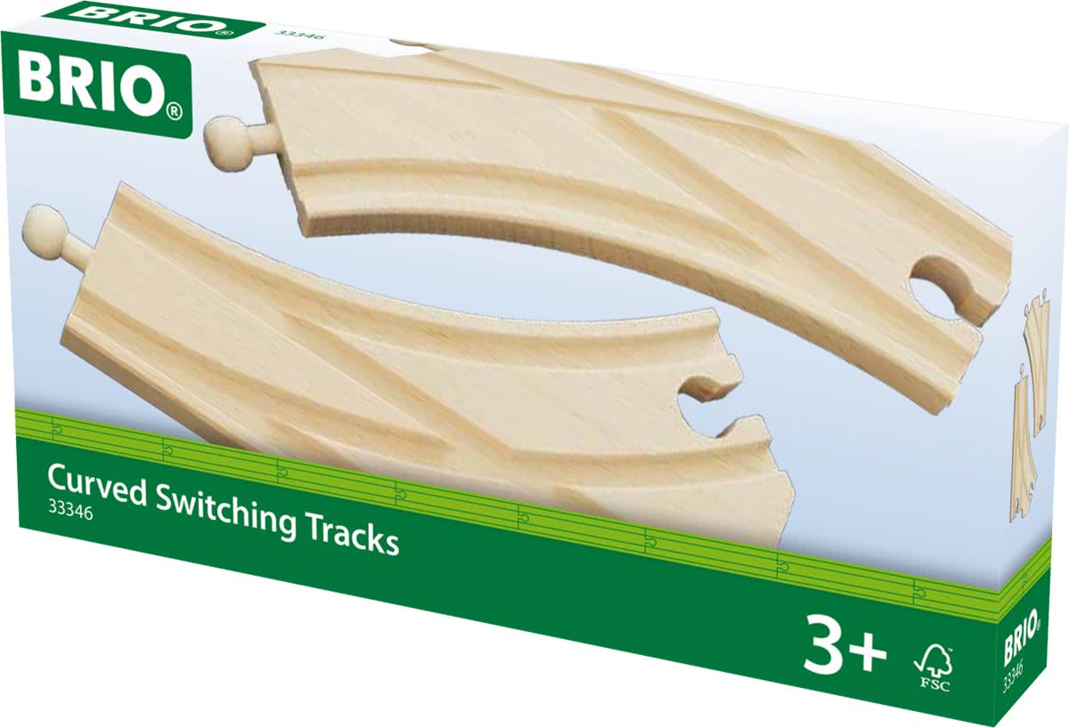   Spoor wissels - 33346