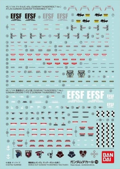 Gundam High Grade 1:144 Model Decal Set - 114 Mobile Suit Gundam Thunderbolt Multiuse 1 Decals