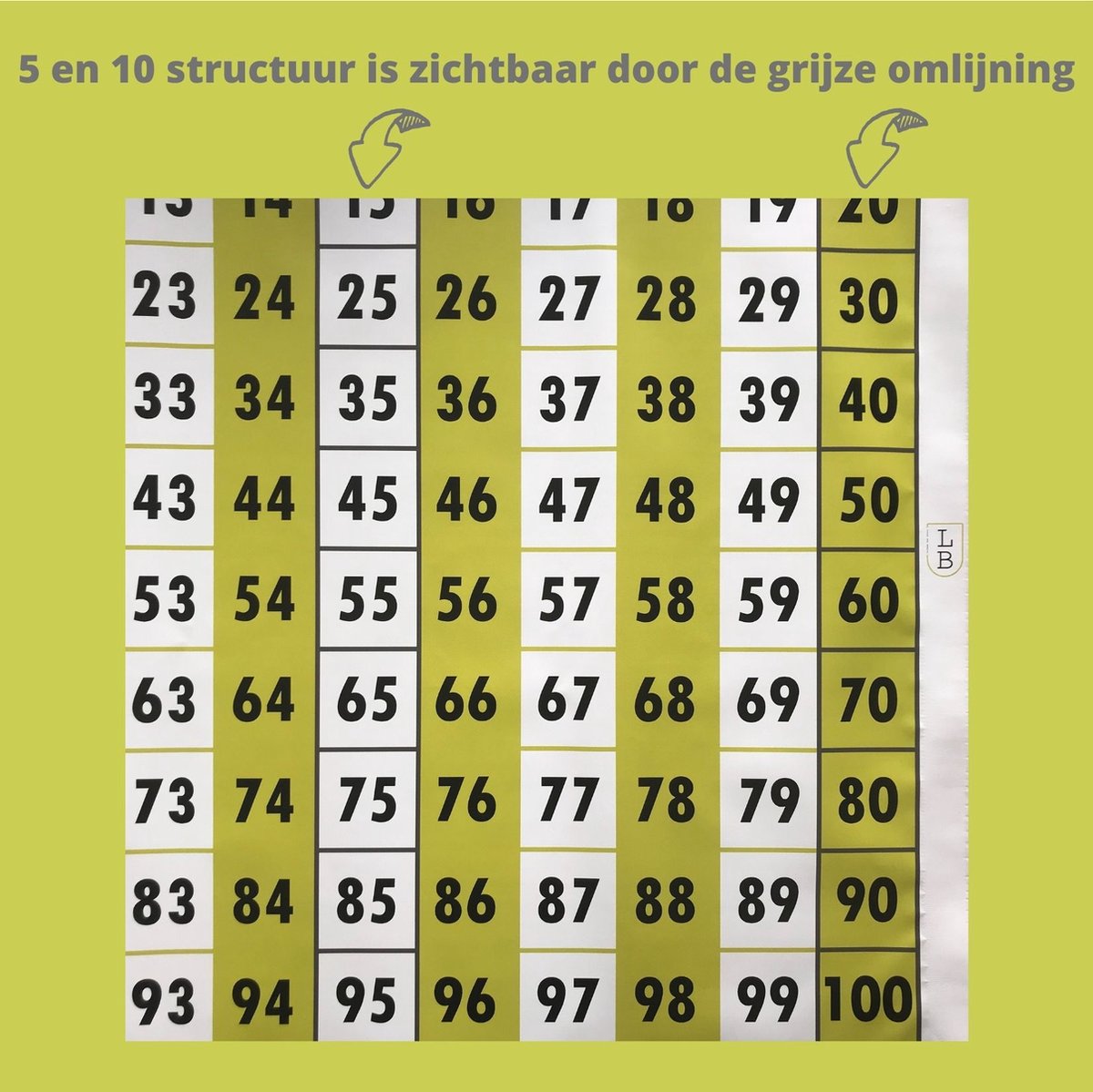 HONDERDVELD - 1,50 x 1,50 meter - Rekenen - Bewegend leren - Spelend leren - Voor binnen en buiten - Onderwijs