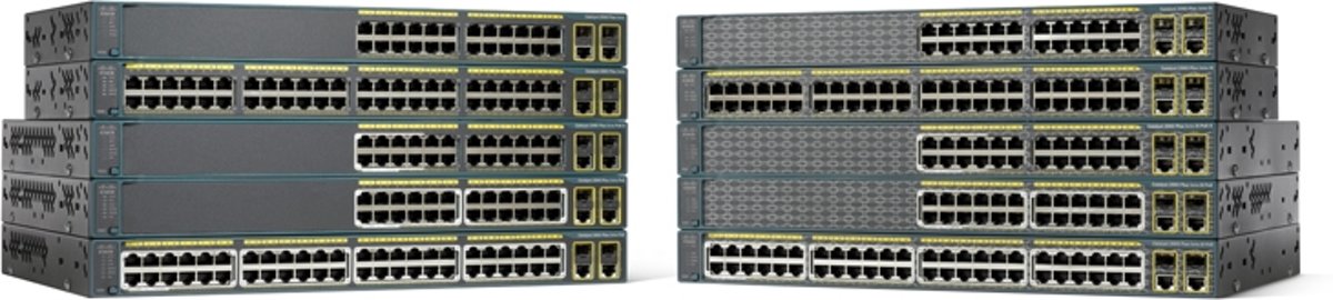 Catalyst 2960 Plus 24 10/100 + 2 T/SFP