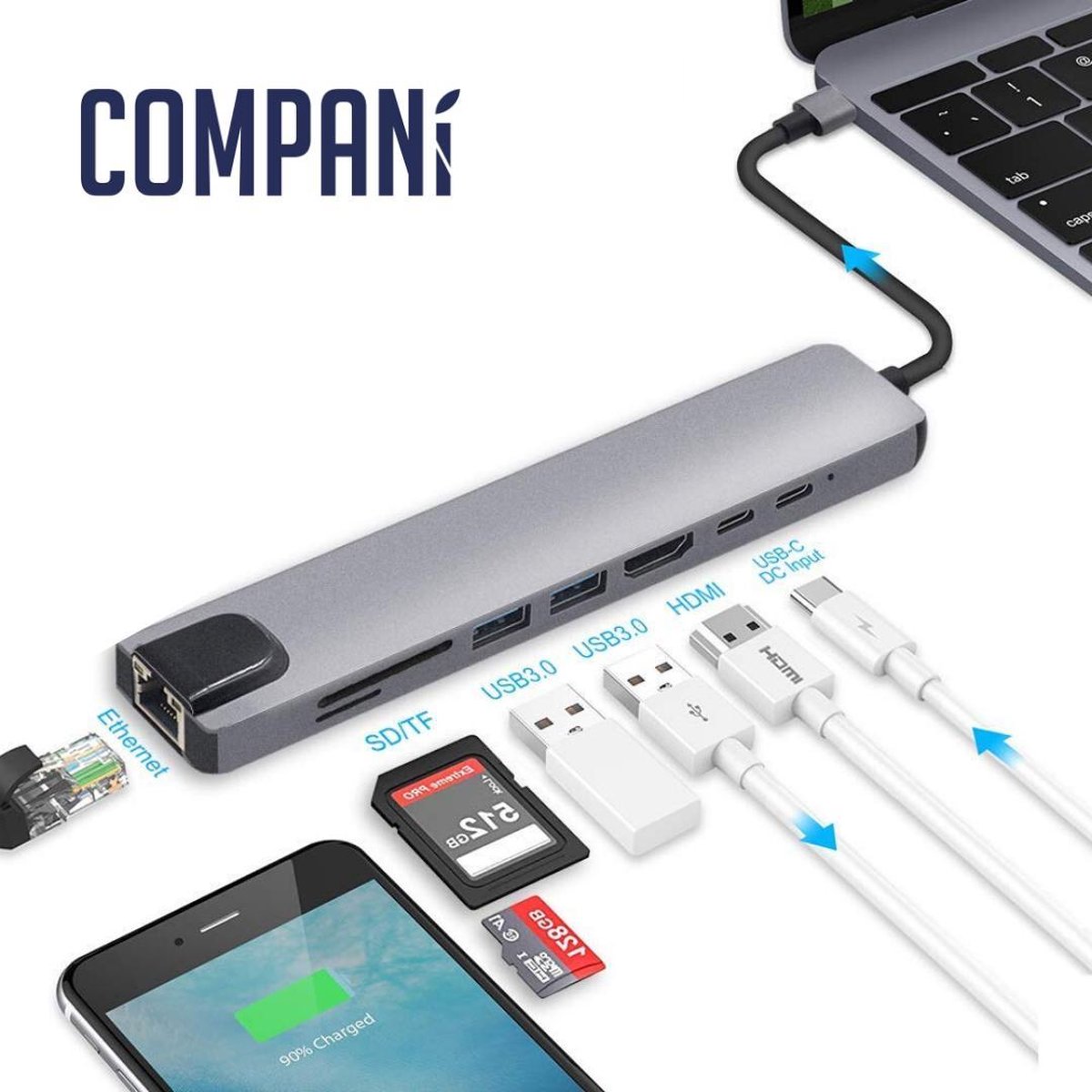 Electronics Wi Fi Dongles Usb Network Adapter Lan Adapter With Multi Usb 3 0 Ports Compatible With The Hp Spectre X360 13 Ap0000na 13 3 Inch Broonel Usb Ethernet