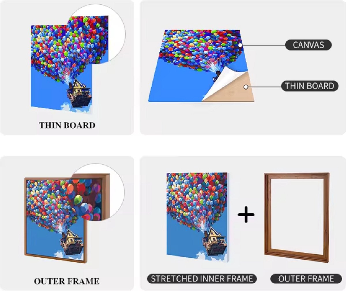 Paint By Numbers - Schilderen op Nummer - 50x40cm - Volwassenen - Stipcoen afbeelding tekenen met cijfers - Kleur het canvas met cijfers -   digitaal schilderen - Kleur het canvas met nummers