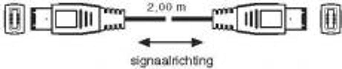 Deltac IEEE 1394 / DV-link 615 2m firewire-kabel