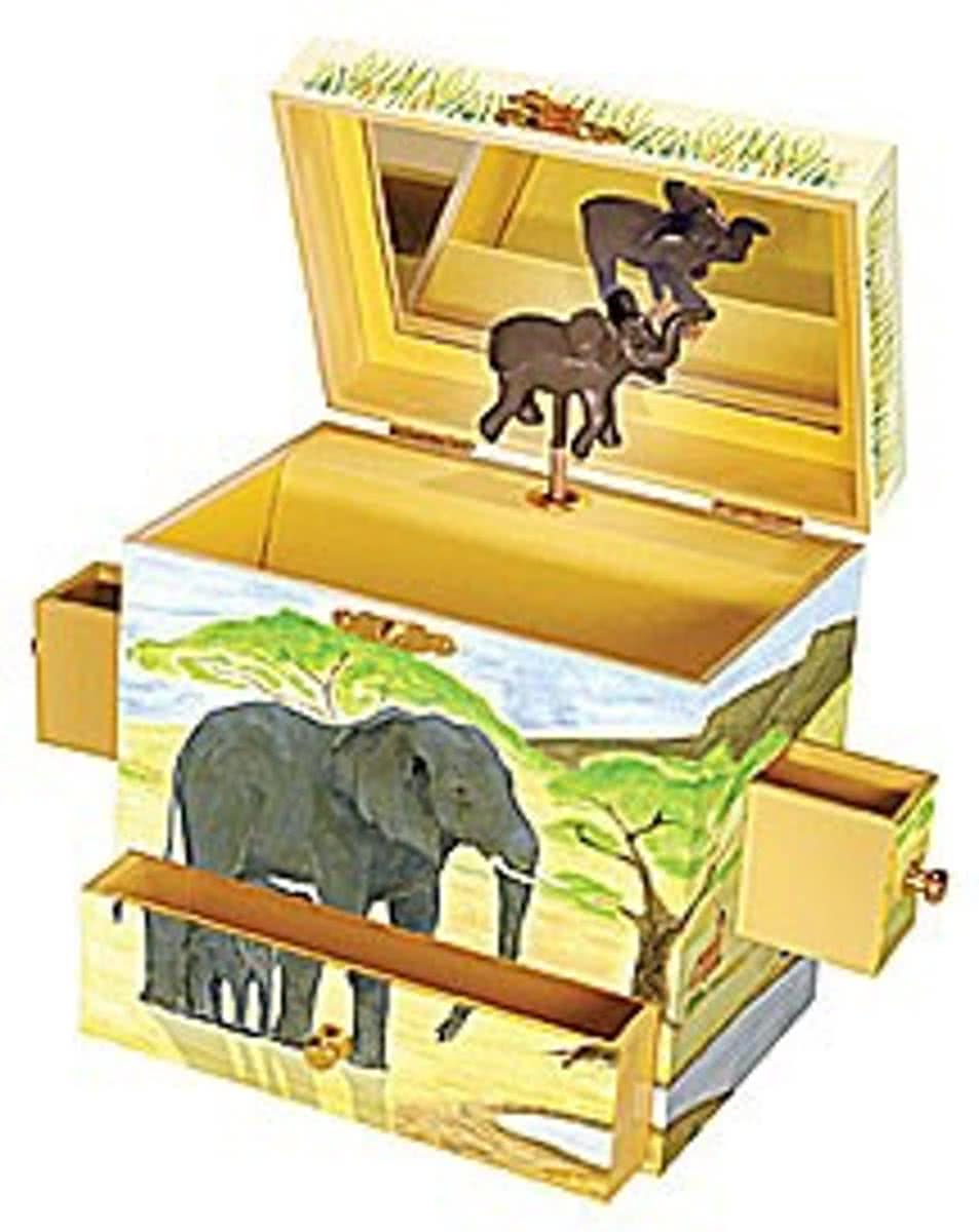 Muziekspeeldoos Olifant