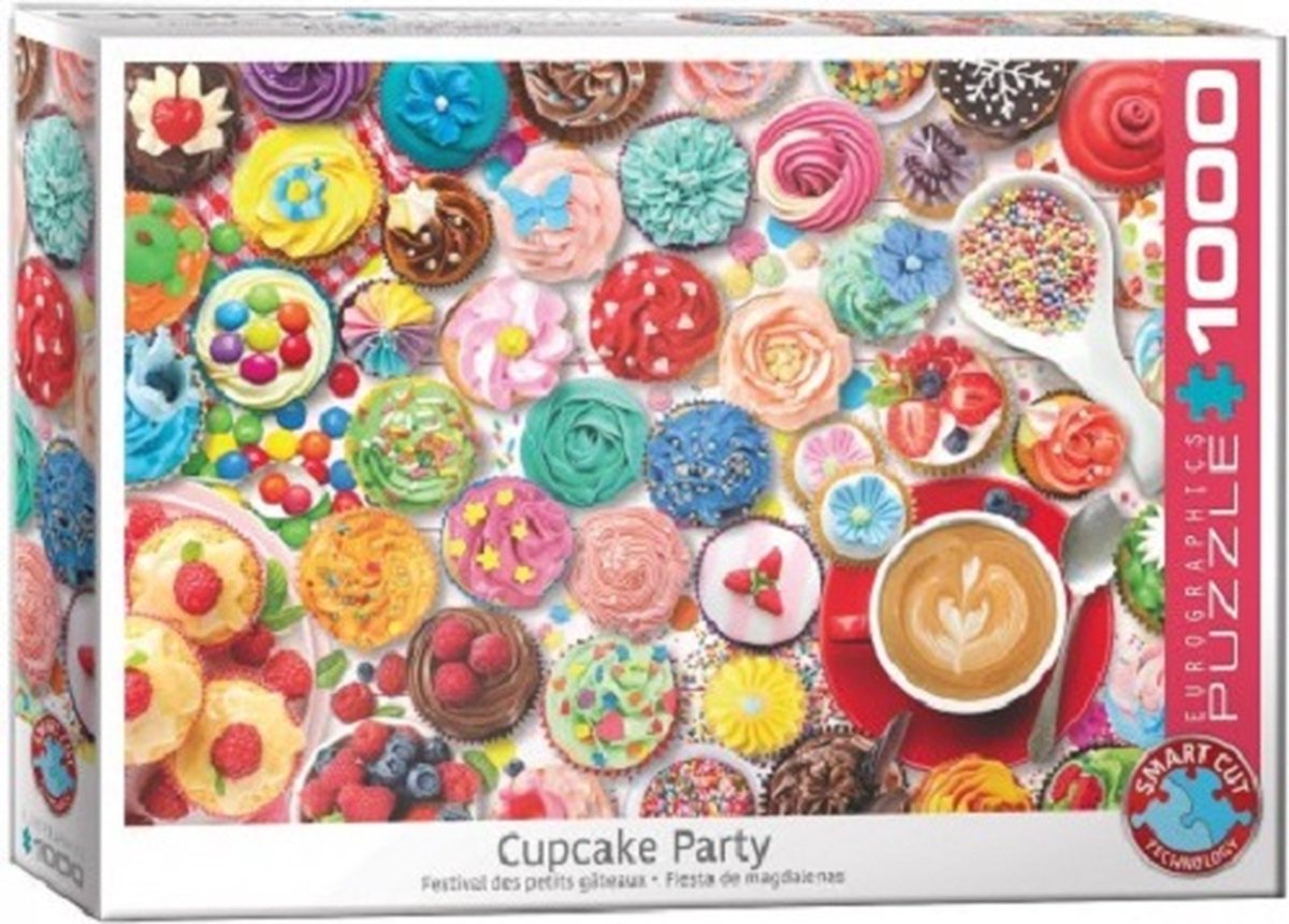 Eurographics Cupcake Party (1000)