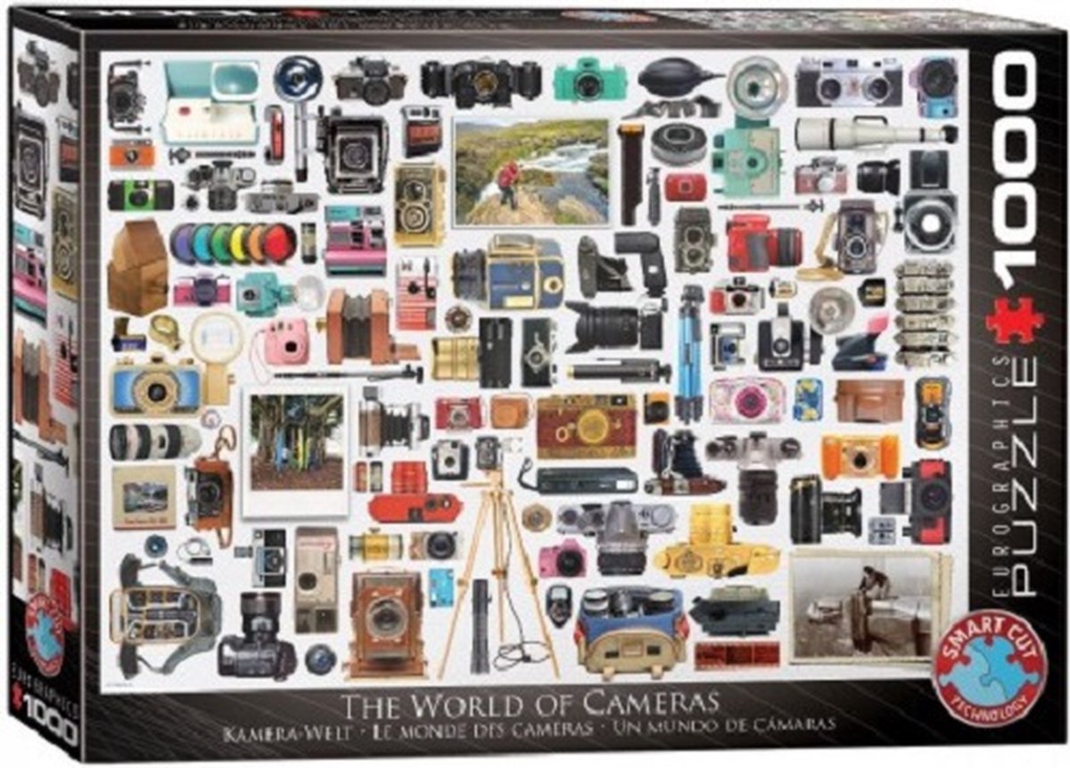 Eurographics World of Cameras (1000)