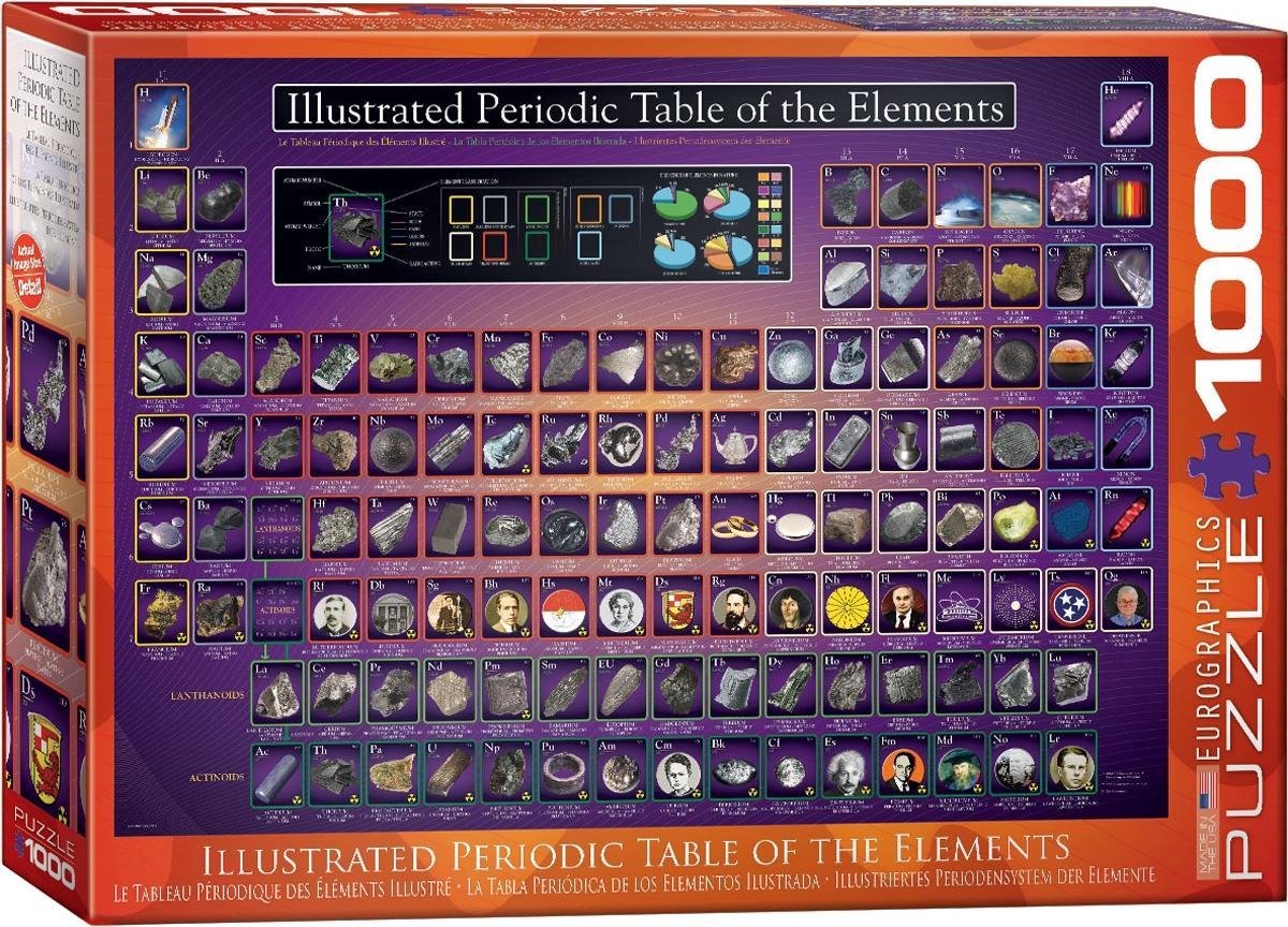 Eurographics puzzel Periodic Table Illustrated - 1000 stukjes