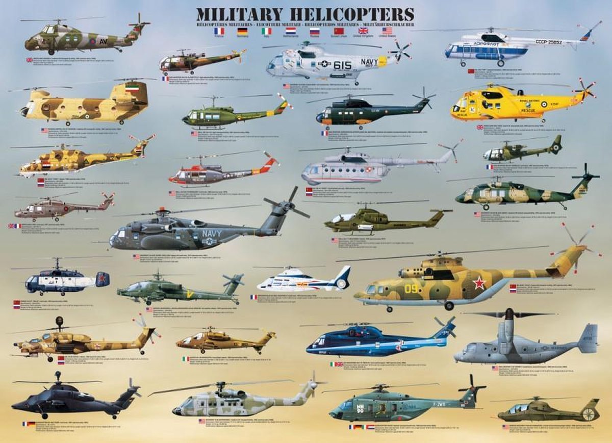 Puzzel 1000 stukjes - Military Helicopters