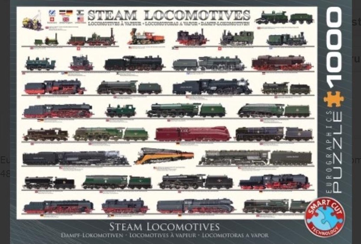 Puzzel 1000 stukjes - Steam Locomotives