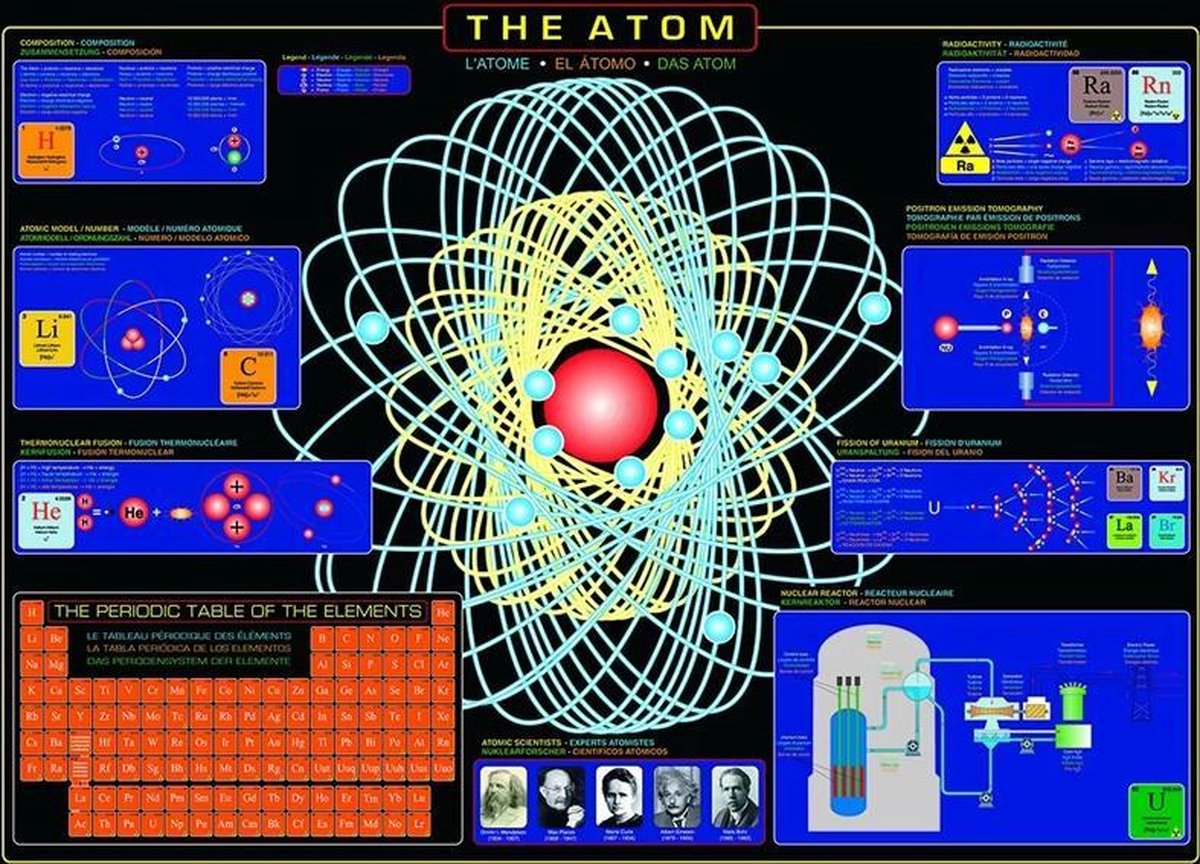 Puzzel 1000 stukjes - The Atom