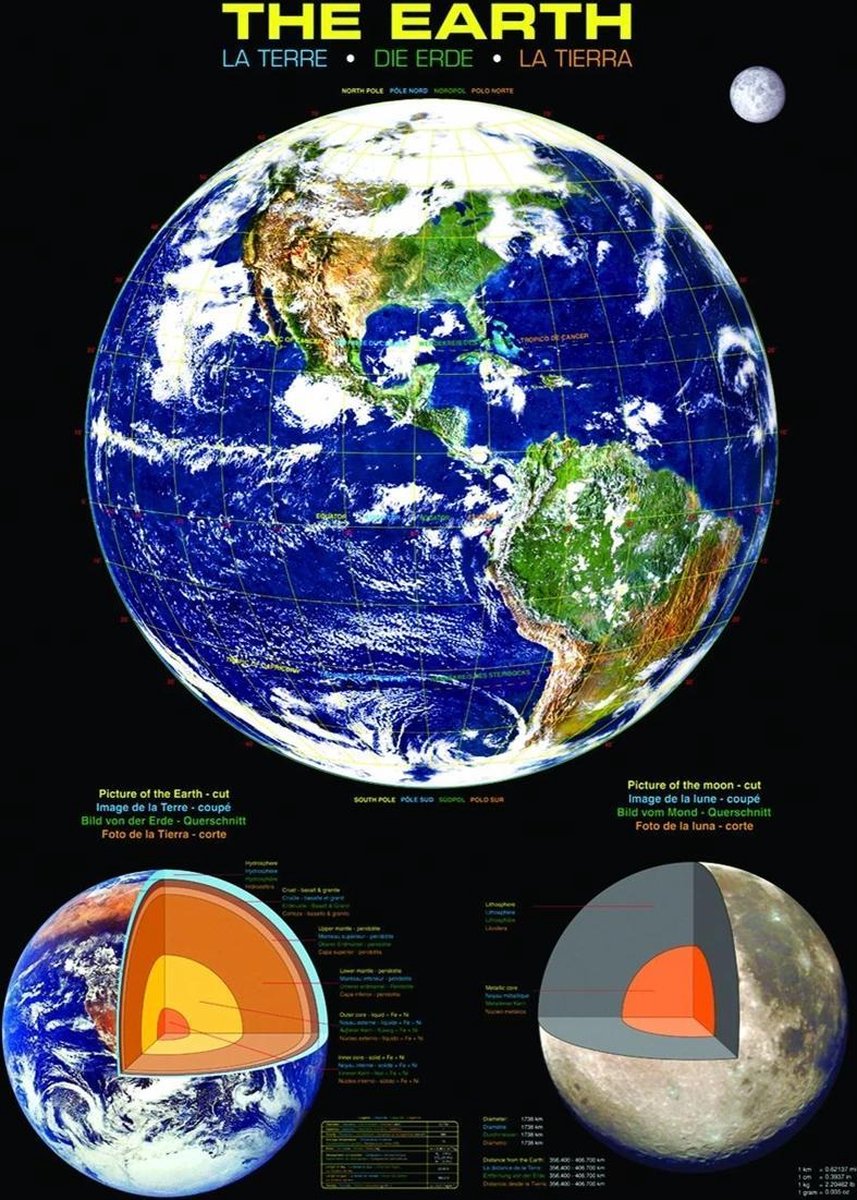 Puzzel 1000 stukjes - The earth