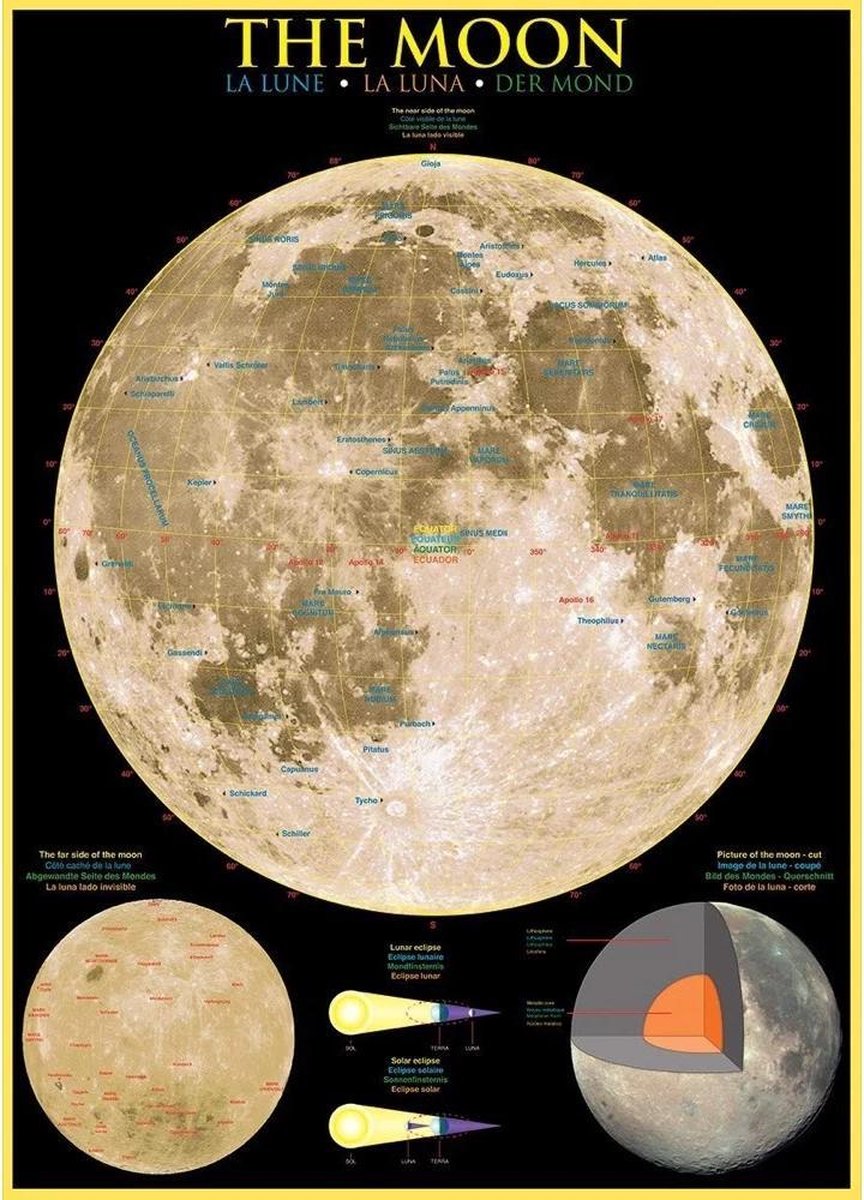 Puzzel 1000 stukjes - The moon