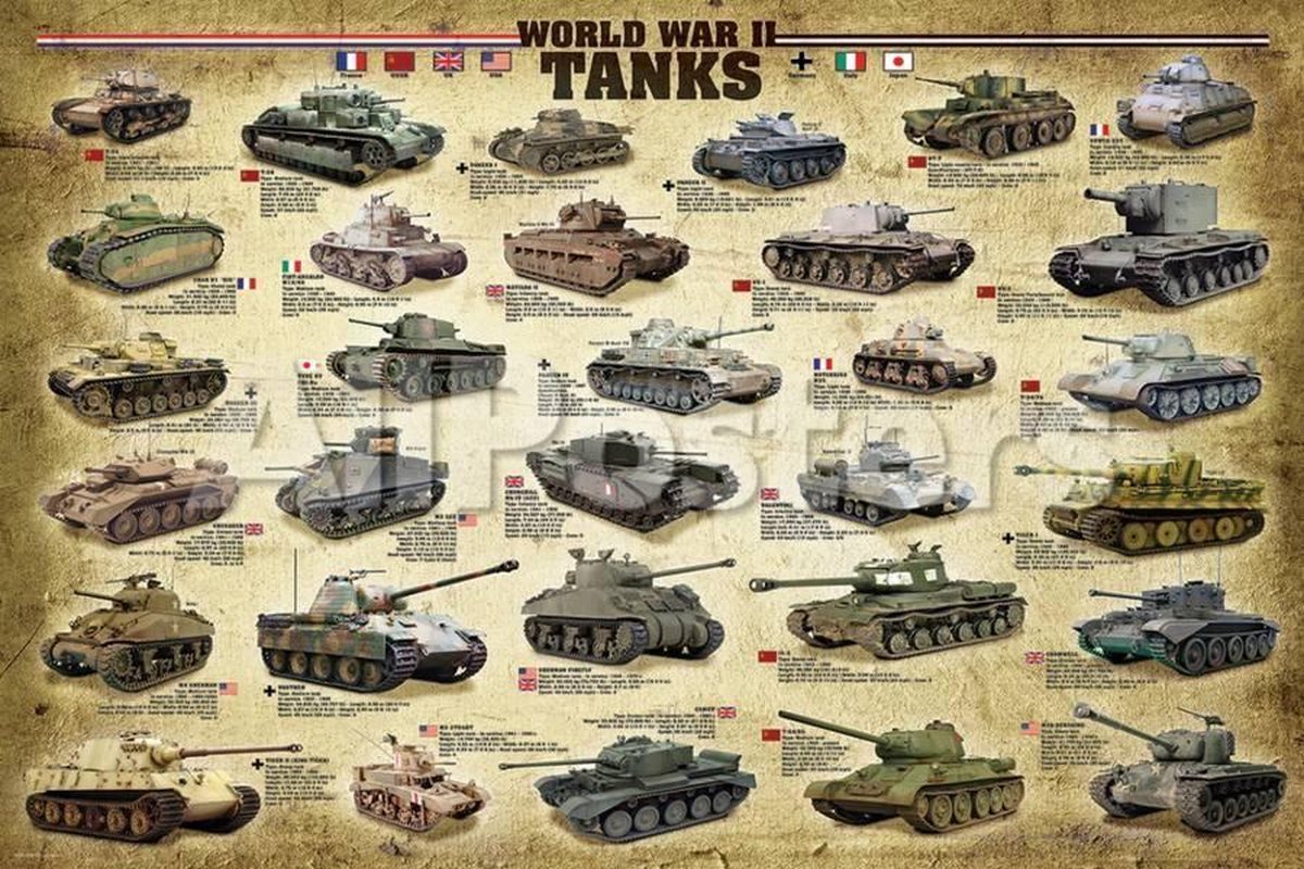 Puzzel 1000 stukjes - World War II tanks