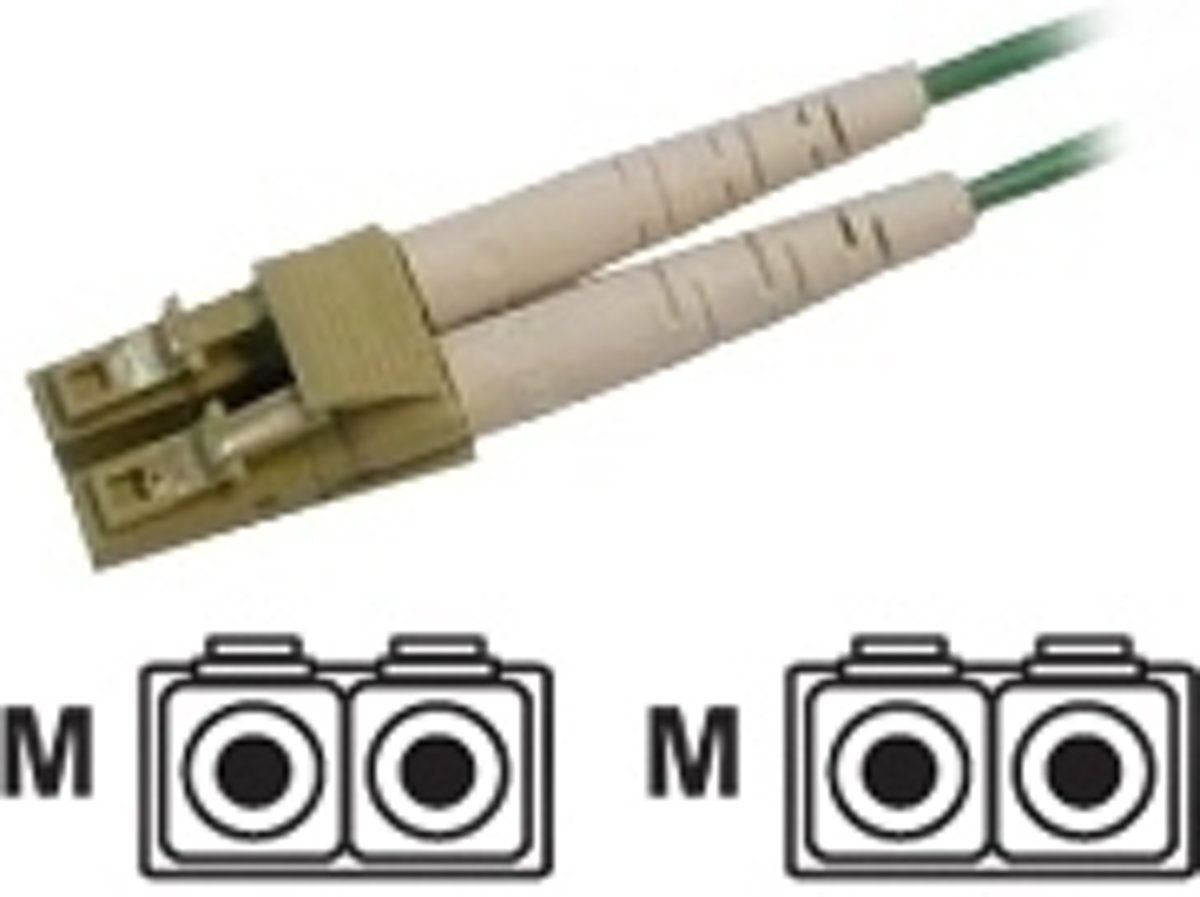 Fujitsu Fibre Channel Cable 5m 5m Glasvezel kabel