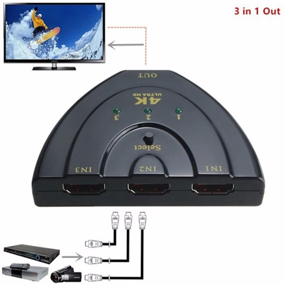 HDMI Switch Splitter 3 Poorts HDTV 1080P tot 4K Ultra Hd Resolutie