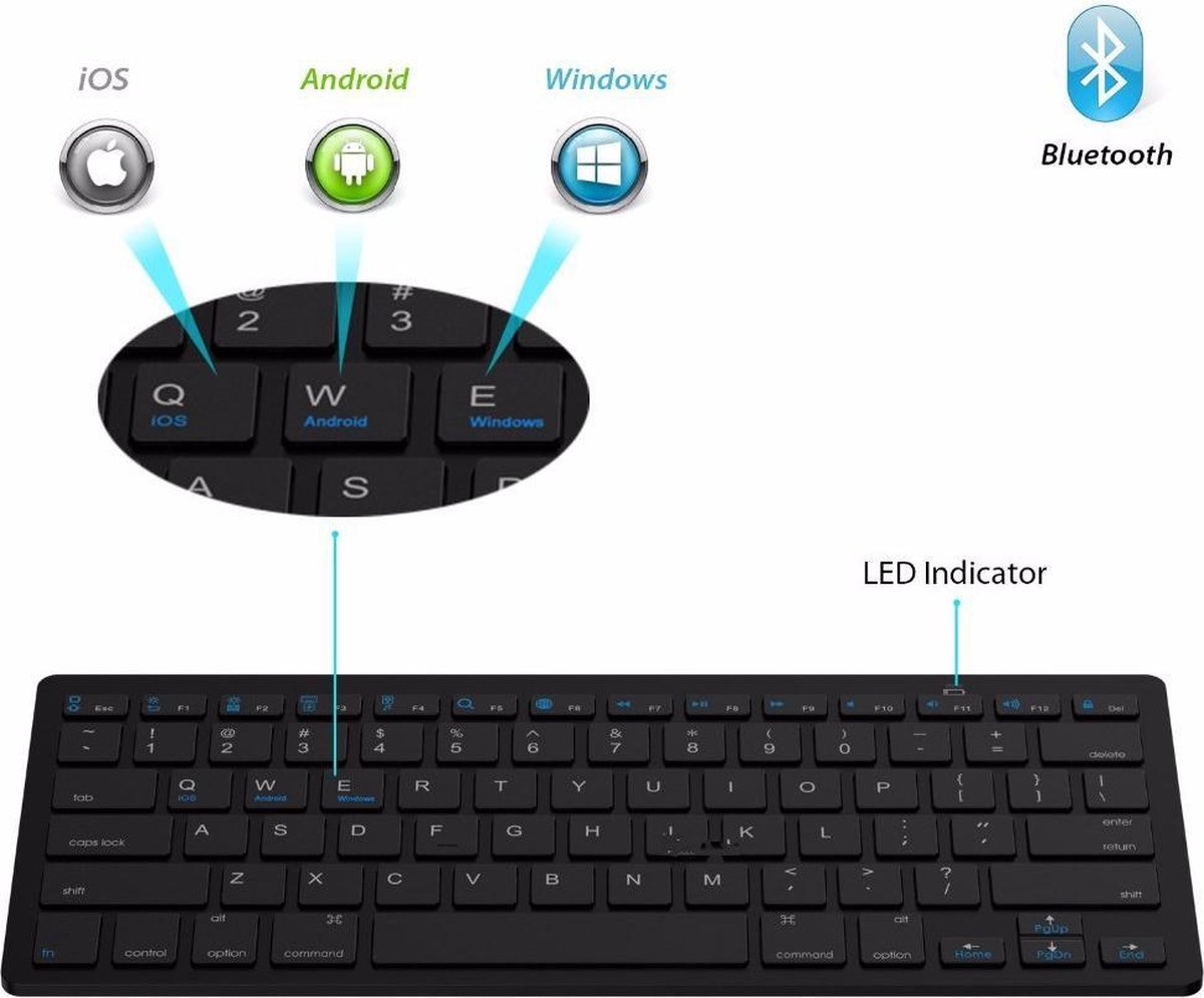 Keyboard Wireless Universeel Draadloos Bluetooth - Kleine Toetsenbord Voor Smart TV / Tablet / (Windows) PC / Apple Mac - iPad - Samsung - iPhone - Macbook - iMac / Android ZWART