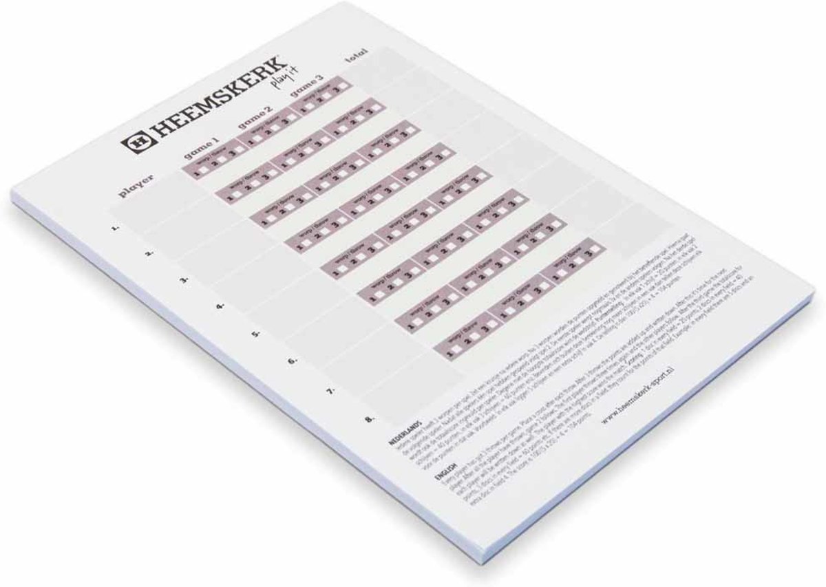 Heemskerk Sjoel Score formulieren