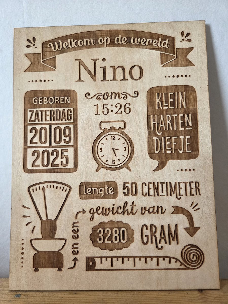 Geboorte bord met leuke details