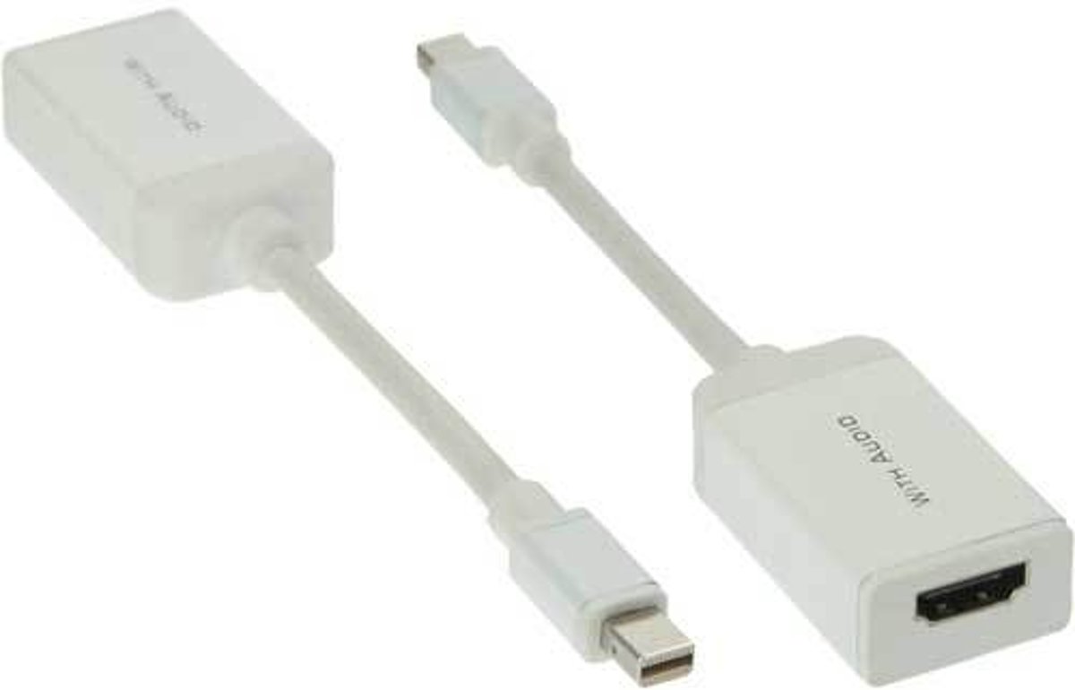 InLine 17193I video kabel adapter mini DisplayPort HDMI Wit