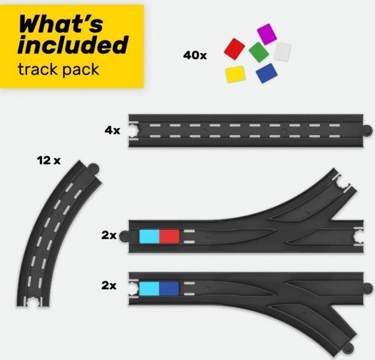   Smart Trein Uitbreidingsset