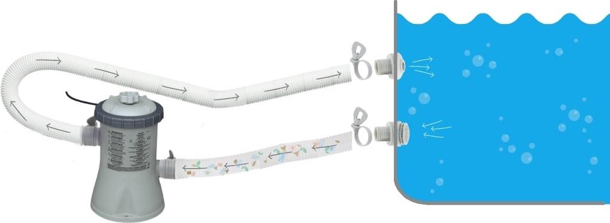   Beachside Metal Frame Zwembad - Opzetzwembad - 305x76 cm - Inclusief Afdekzeil, Onderhoudspakket, Filter, Grondzeil, Onderhoudsset, Trap, Voetenbad en Warmtepomp CP