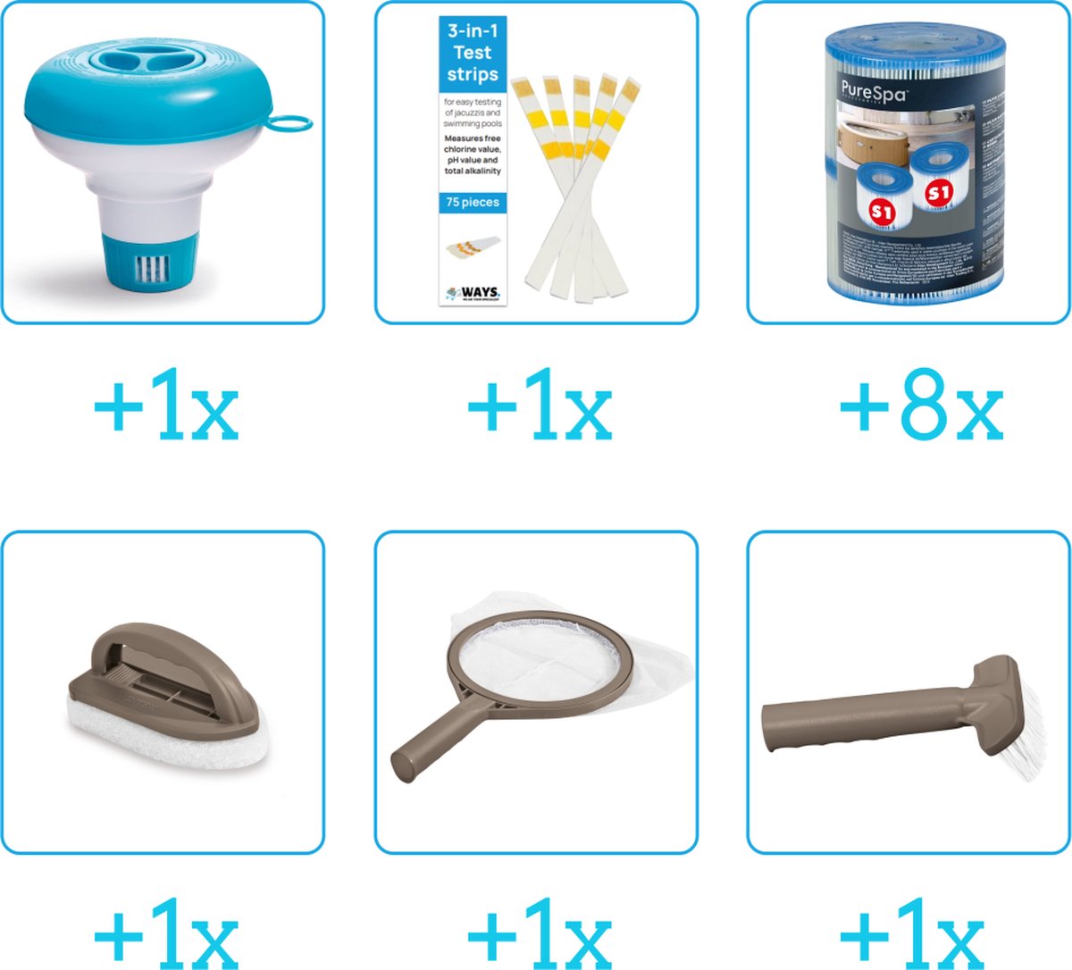 Spa Onderhoudsset - Startersset - Onderhoud Spa - bevat Schoonmaaksets - Chloordrijver - Testrips en Filters - Spa Onderhoud Startersset - Onderhoud voor Spa - Geschikt voor alle type Spas (4-delig)