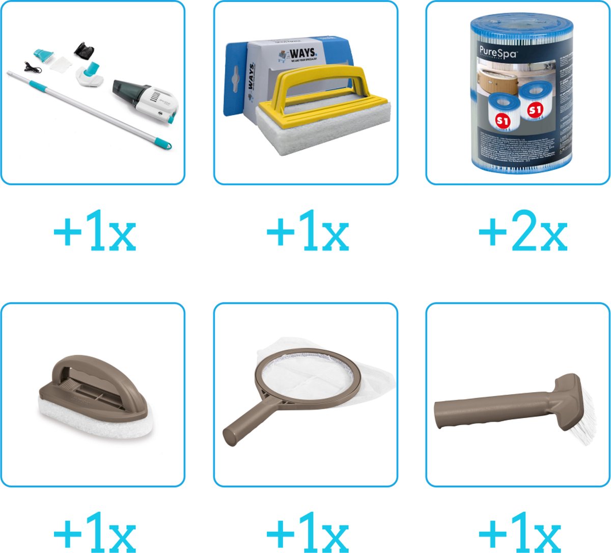 Spa Onderhoudsset - Startersset - Onderhoud Spa - bevat Schoonmaaksets - Stofzuiger - Scrubborstel en Filters - Spa Onderhoud Startersset - Onderhoud voor Spa - Geschikt voor alle type Spas (4-delig)