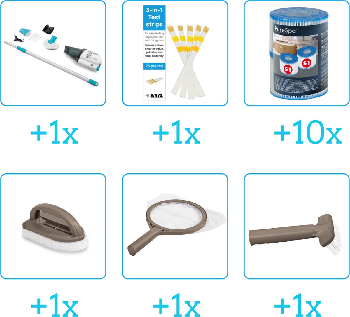 Spa Onderhoudsset - Startersset - Onderhoud Spa - bevat Schoonmaaksets - Stofzuiger - Testrips en Filters - Spa Onderhoud Startersset - Onderhoud voor Spa - Geschikt voor alle type Spas (4-delig)