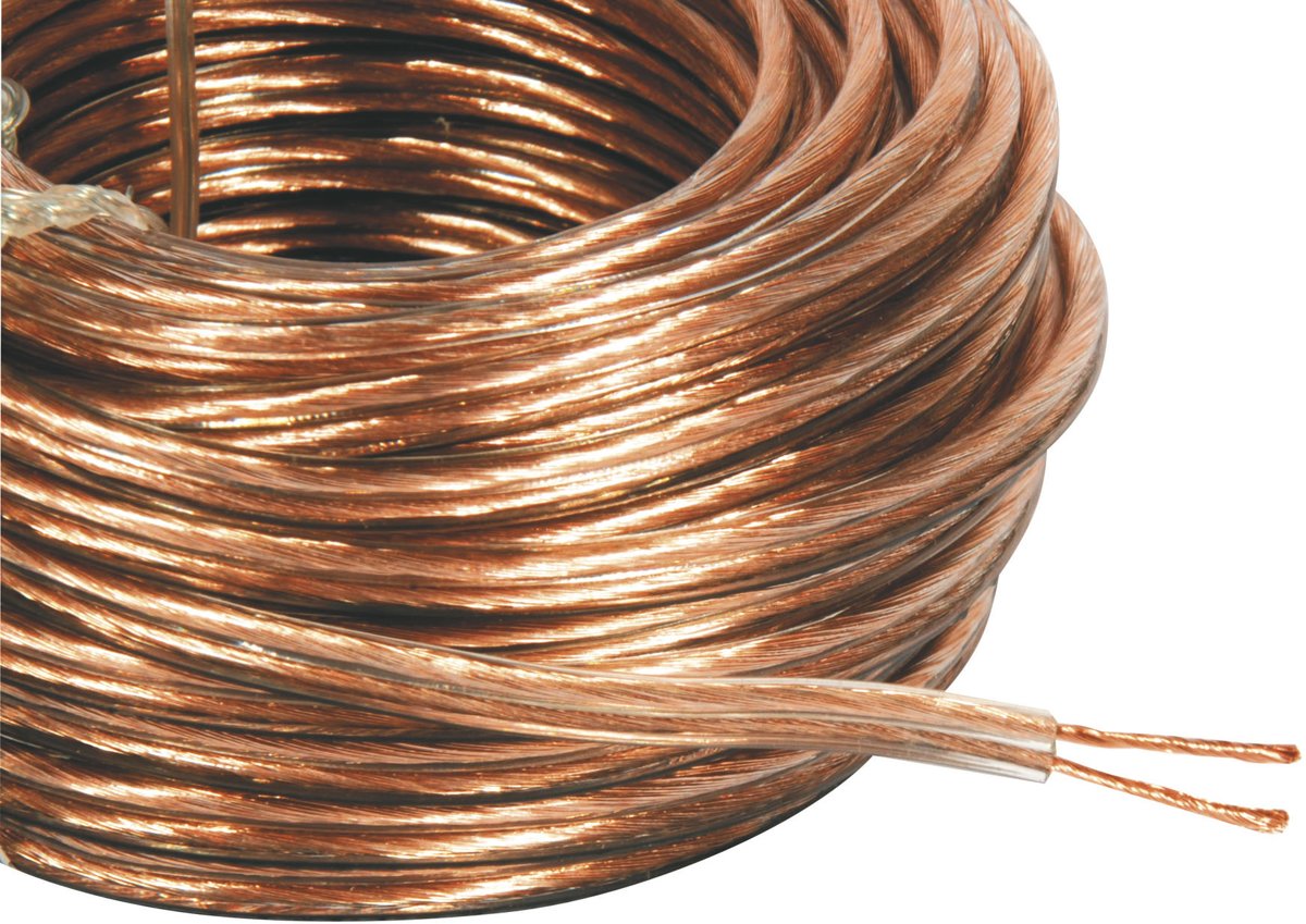 Philex 19806HS20 audio kabel 20 m Copper, Transparant