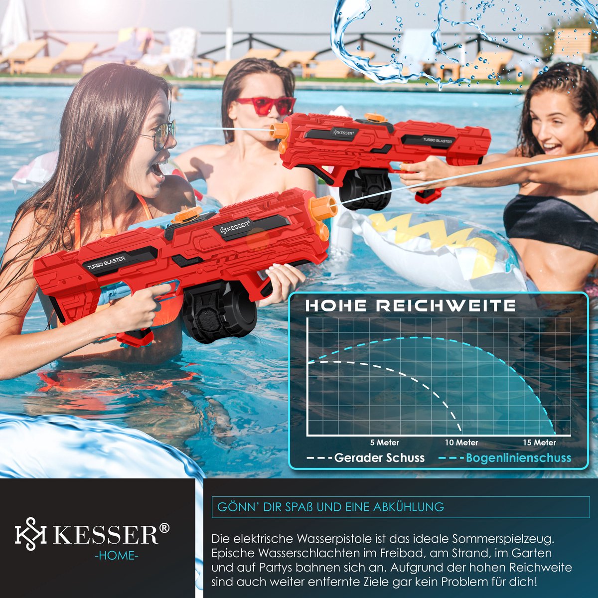 KESSER® Elektrisch   met Batterij Spuitpistool 1000 ml + 600 ml Extra Tank Groot Waterspuitpistool voor Kinderen en Volwassenen, Watergun Zeer Krachtig 8m Bereik, Buitenspeelgoed - Rood / Zwart