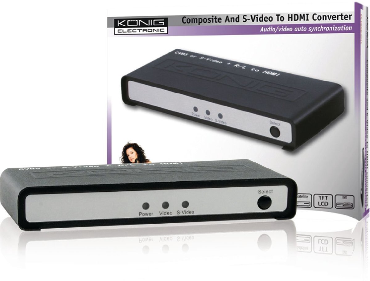 KÖNIG COMPOSITE/S-VIDEO TO HDMI CONVERTER