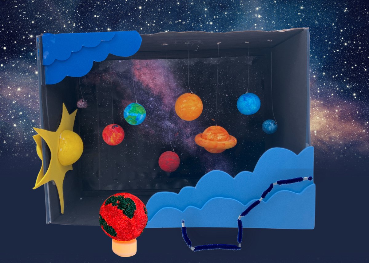 Little Creations Ontdekpakket Zonnestelsel - Planeten - Knutselpakket - knutselen voor kinderen - knutselactiviteit