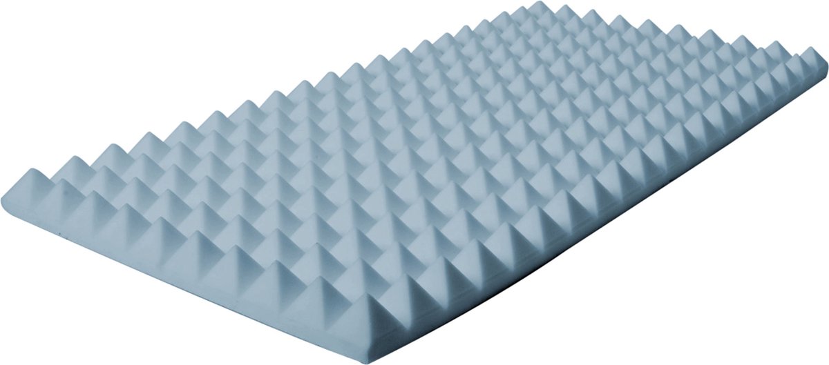 MUSIC STORE Pyramis Absorber 50x100x 10 cm Basotect, grijs - Absorbers