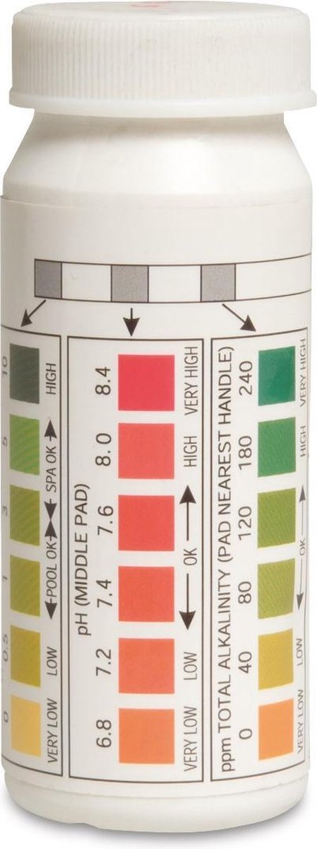  Pool Teststrips