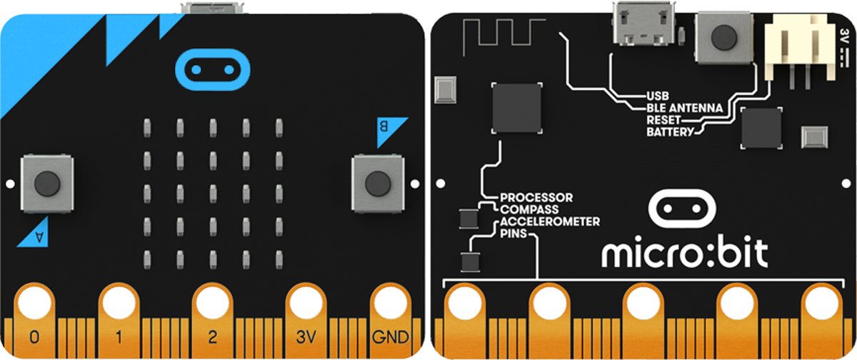 Micro:bit  - Go Bundle