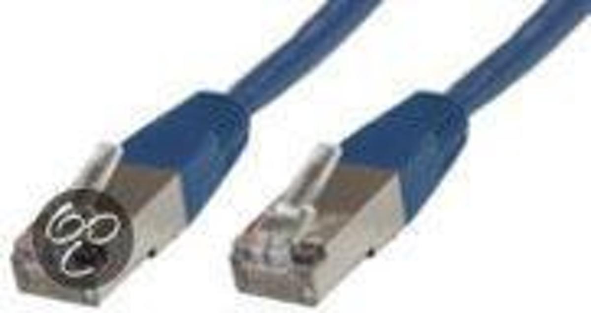 Microconnect 2m Cat6 FTP 2m Blauw netwerkkabel