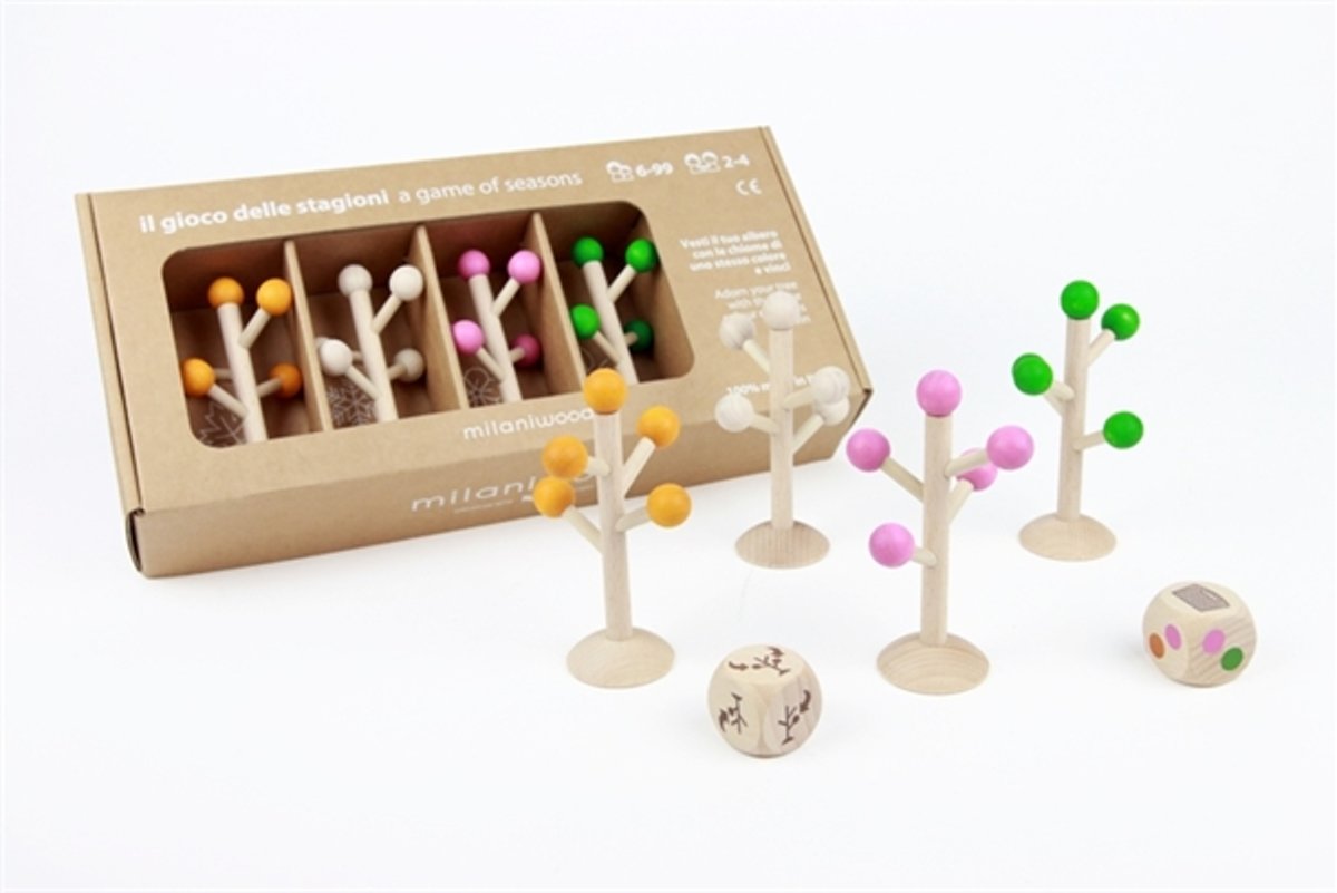 Spel A Game of Seasons Milaniwood