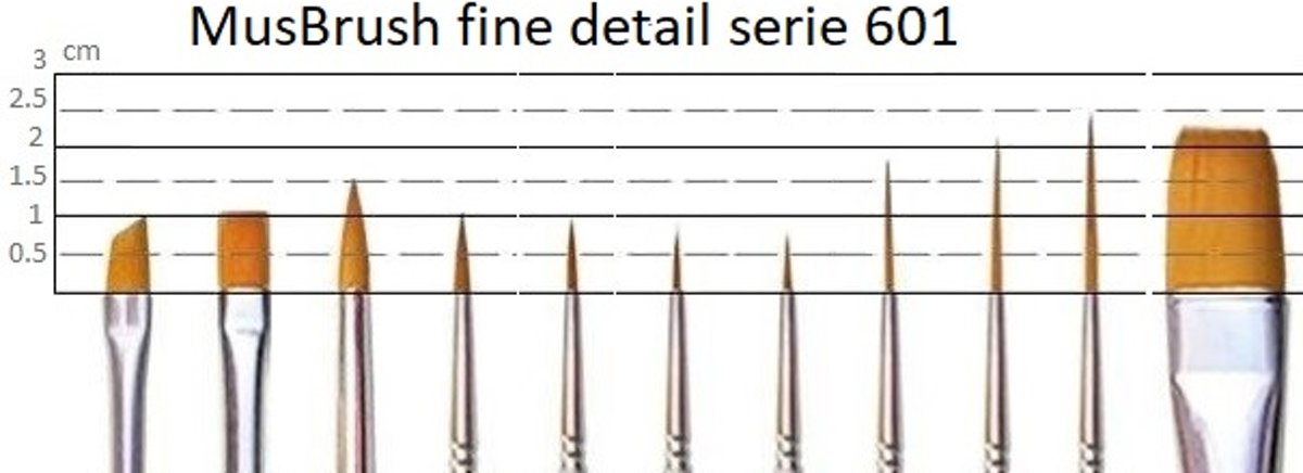 MushBrush Fine detail penseelset 11 delig