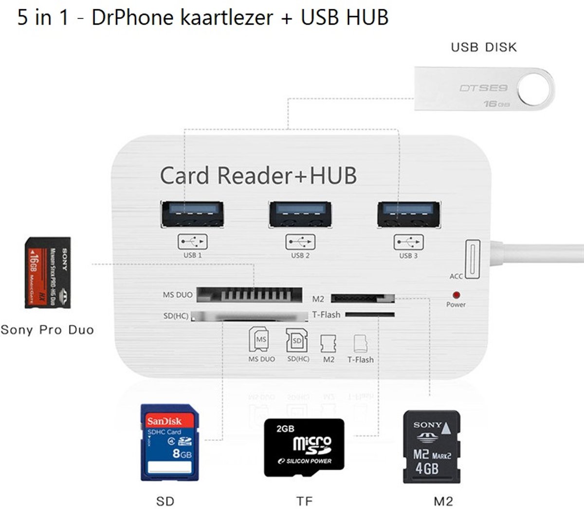 Multi Type-C naar USB3.0 HUB Splitter -  1x SD / 1x Micro SD / 3x USB 3.0 / 1x MS duo / 1x M2 Kaartlezer + Hub Card Reader Geschikt voor o.a. Apple MacBook Air PC Notebooks / Ultrabook / Printer