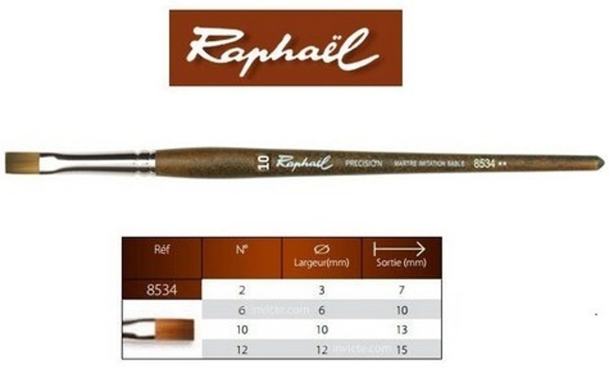 Raphael Precision Aquarelverf penseel plat 10