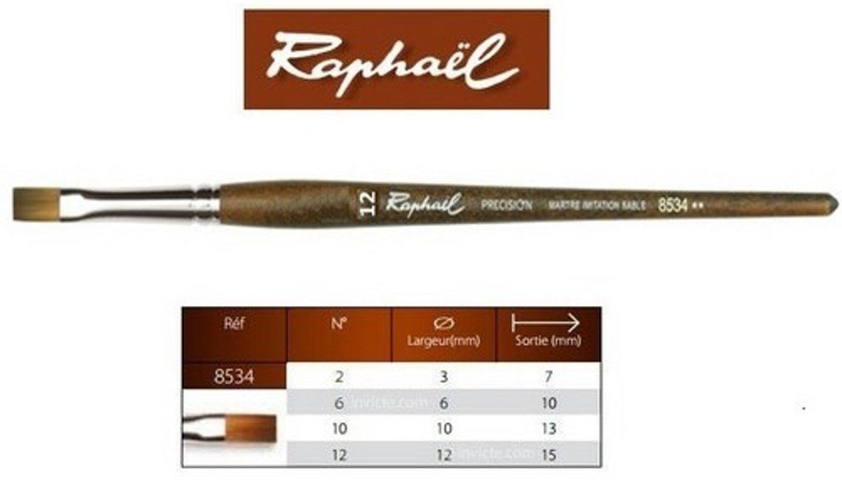 Raphael Precision Aquarelverf penseel plat 12