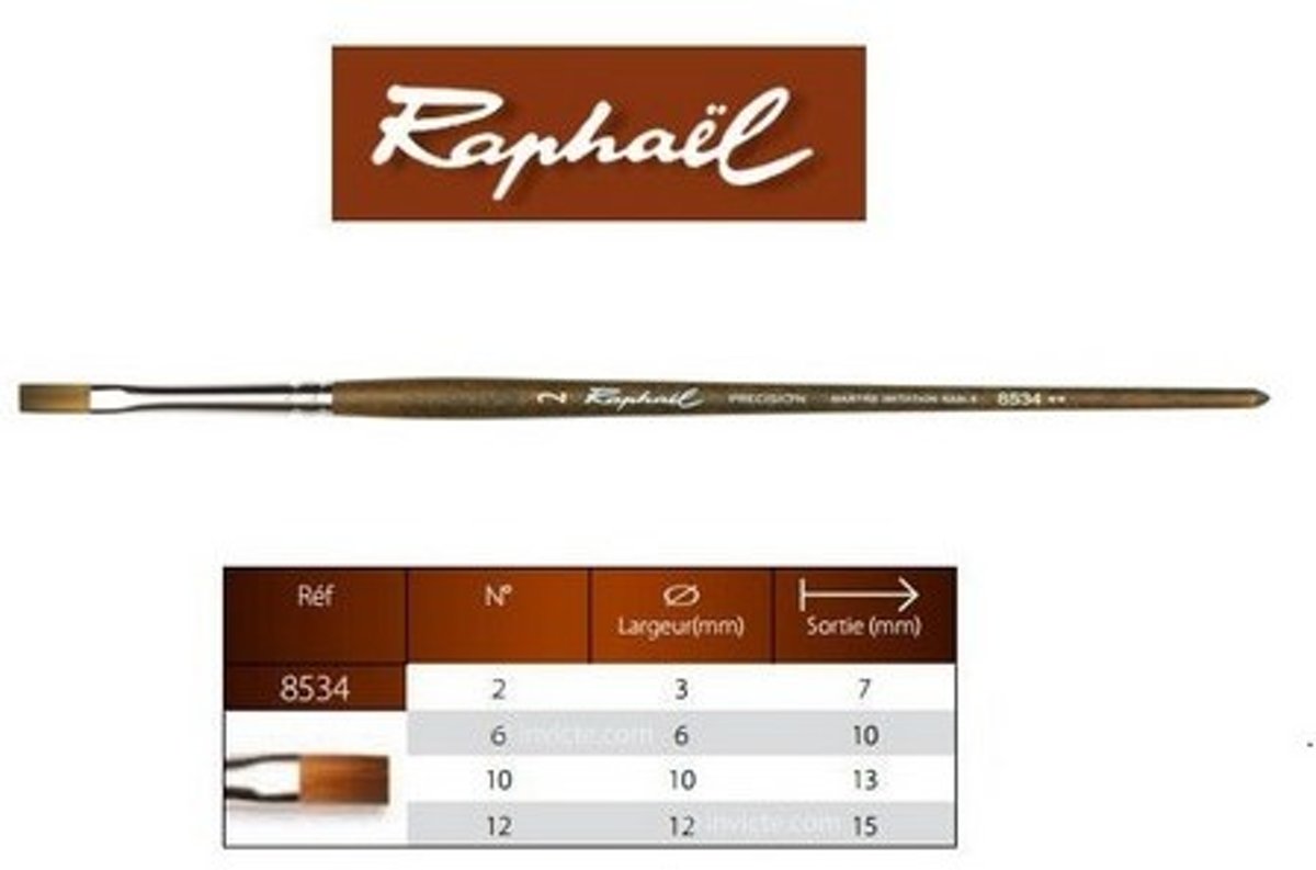 Raphael Precision Aquarelverf penseel plat 2